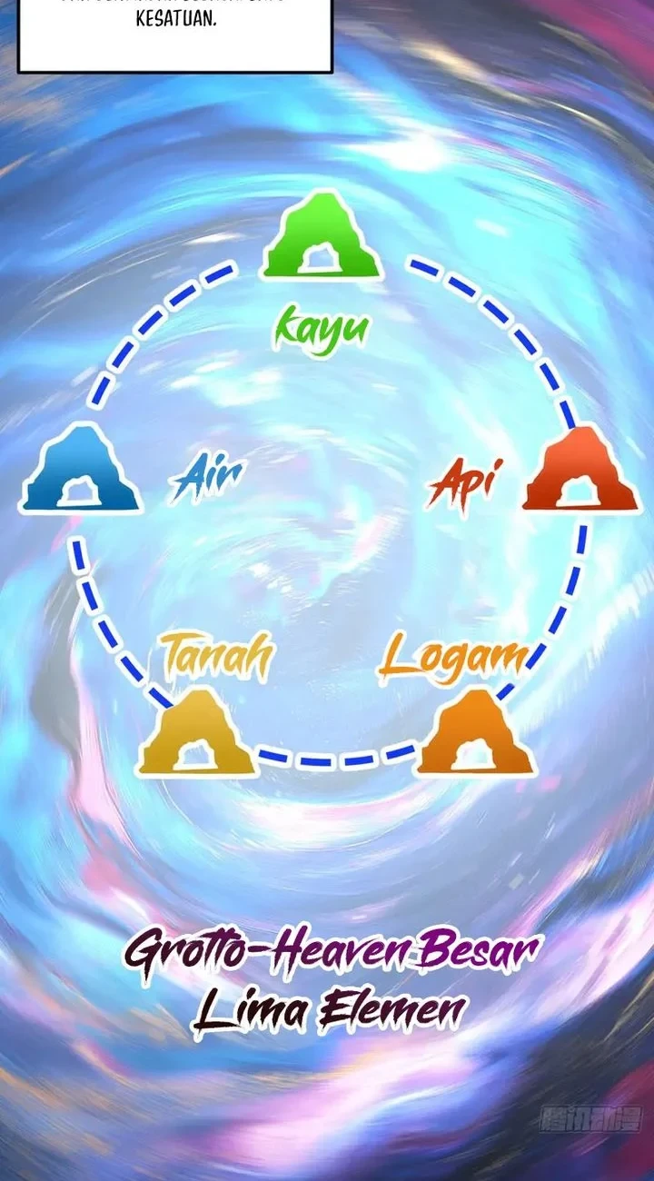 My Simulated Path to Immortality Chapter 62 page 26